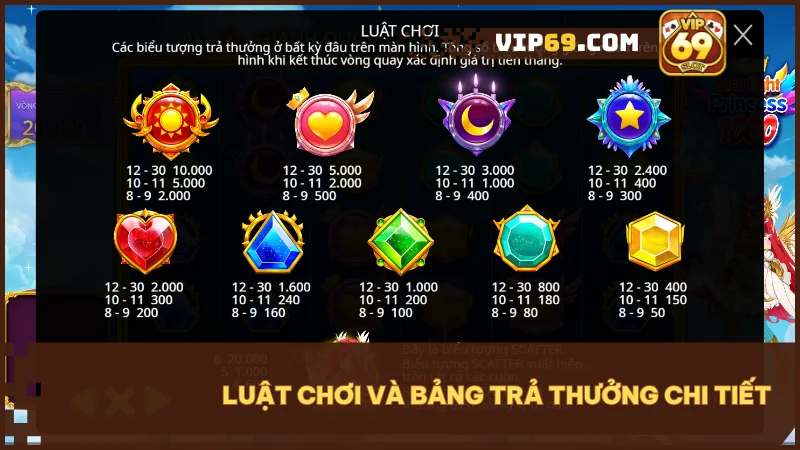 Hiệu ứng sụp đổ tạo chuỗi combo chiến thắng liên tiếp không giới hạn