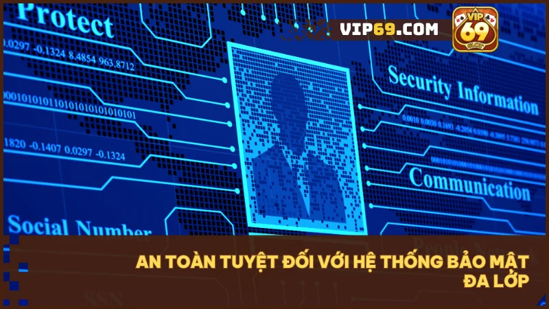 Hệ thống bảo mật nhiều lớp, đảm bảo an toàn tuyệt đối cho mọi thành viên.